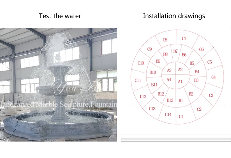 Test water on Custom Outdoor Marble Water Fountain with Figure Design